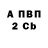 ТГК Wax krevskij